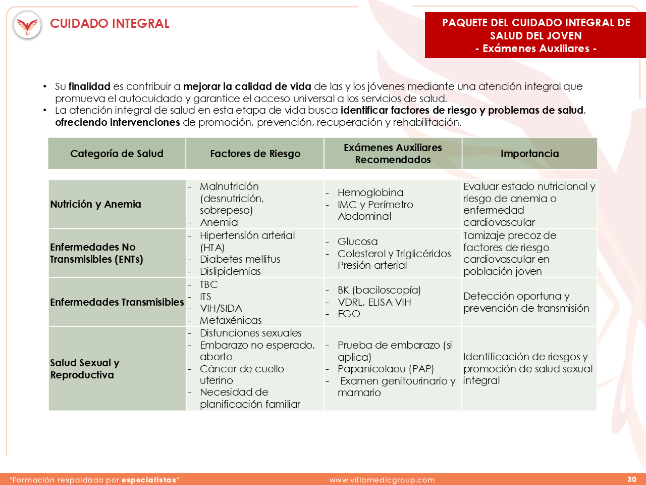 Slide 30
