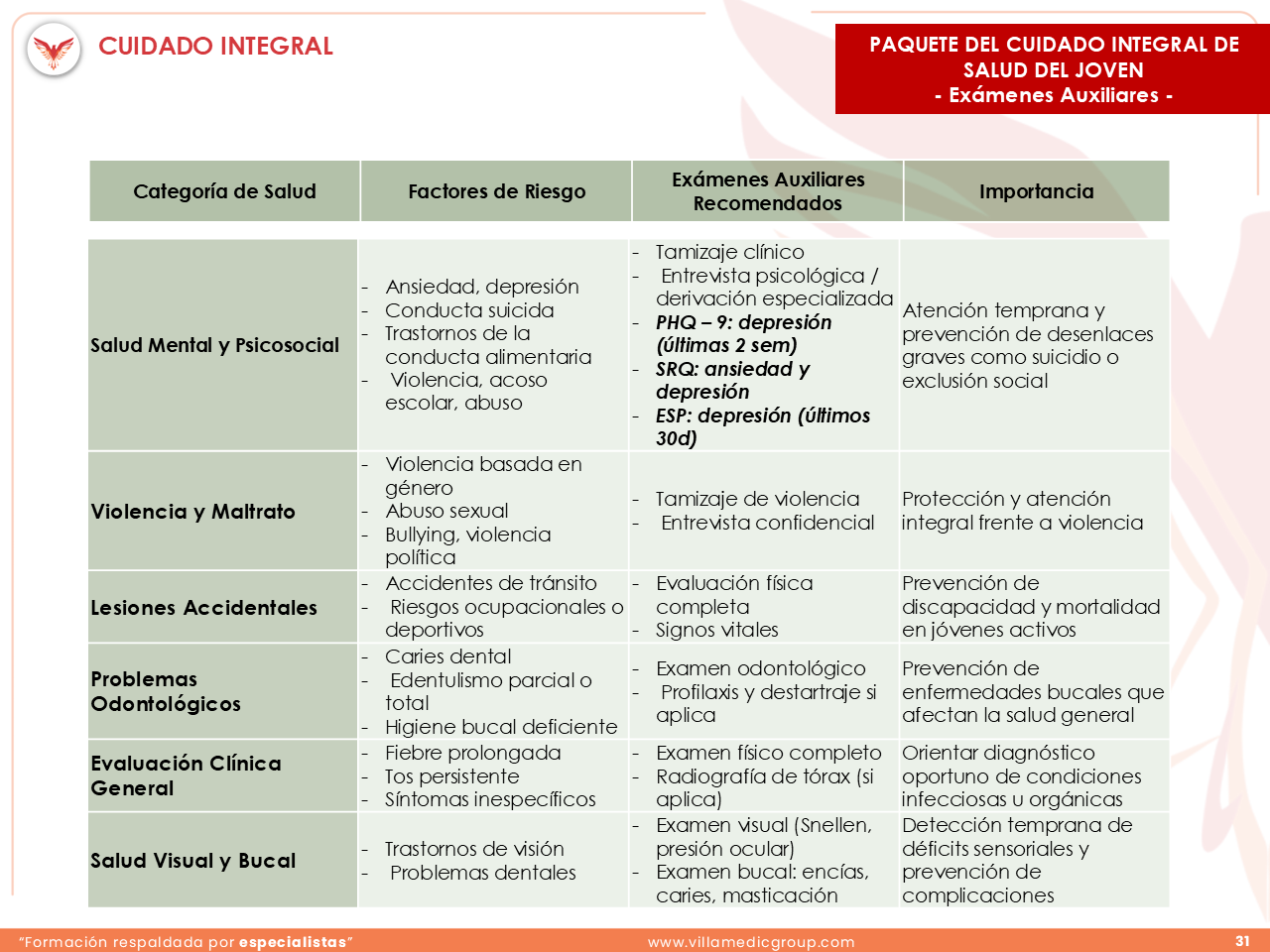 Slide 31