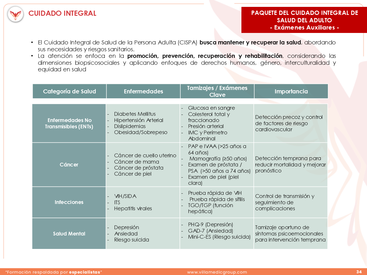 Slide 34