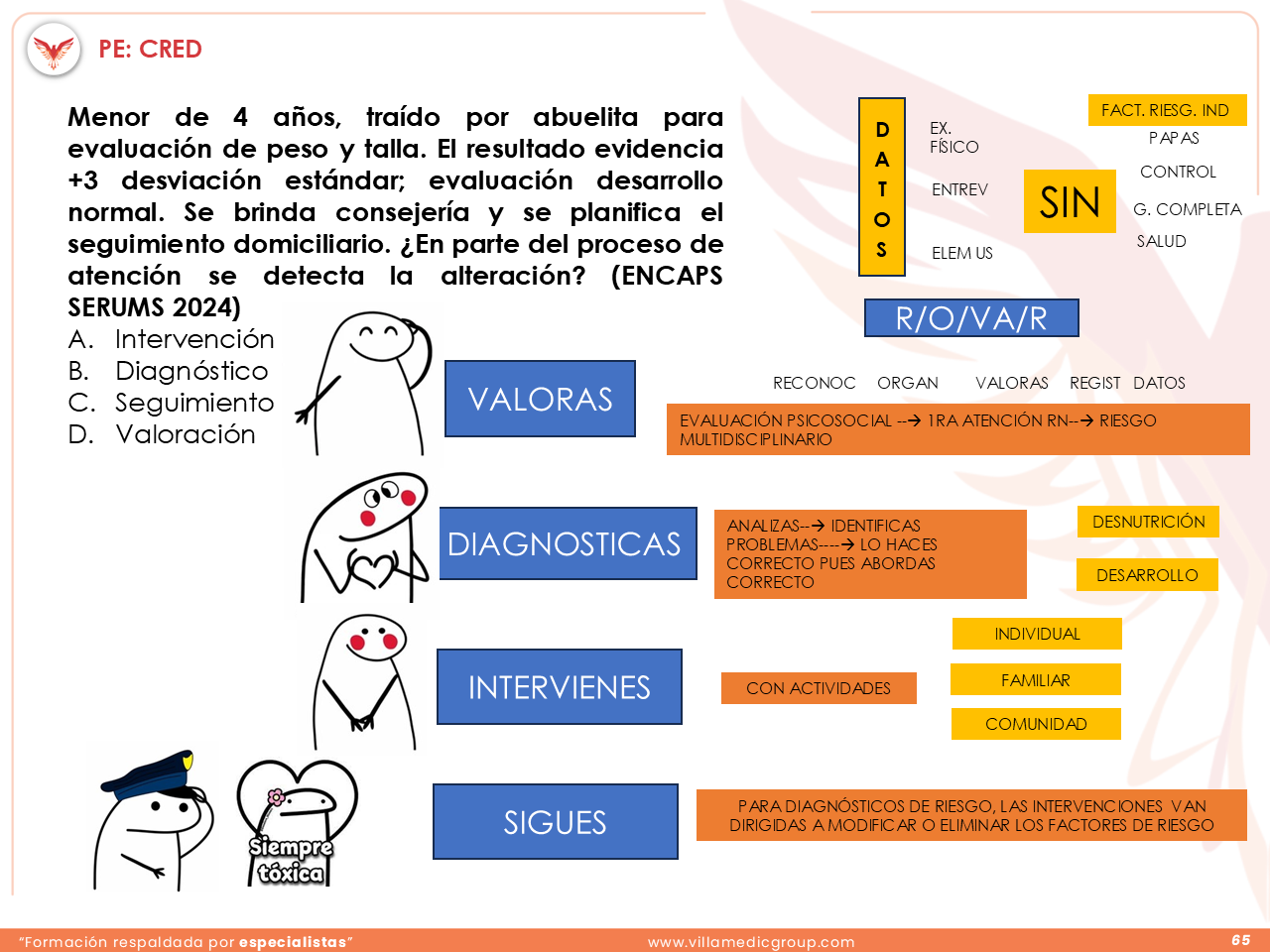 Slide 65