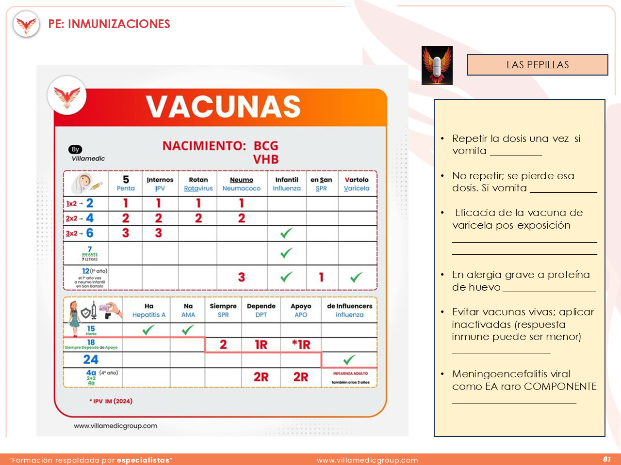 Slide 81