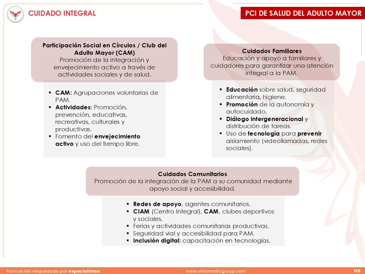 Slide 139