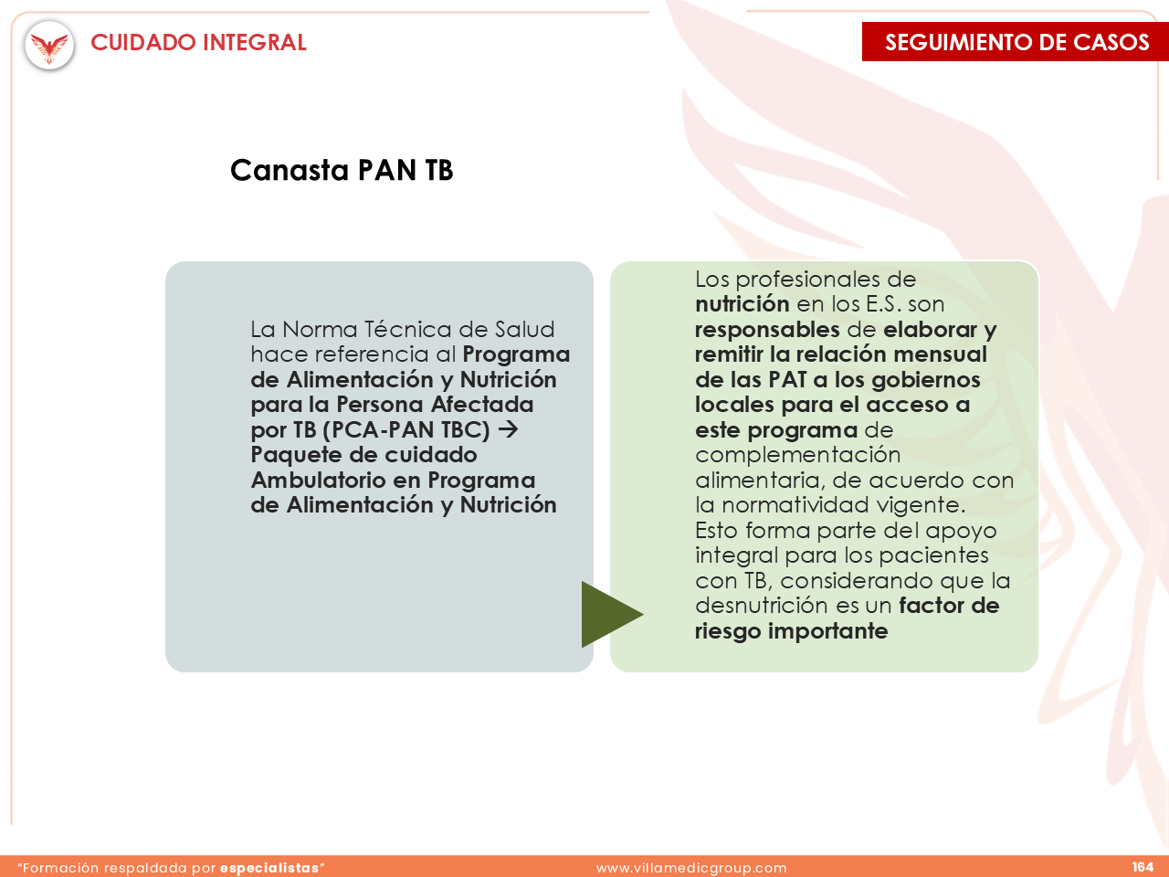 Slide 164