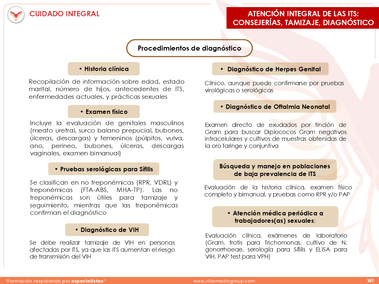 Slide 167