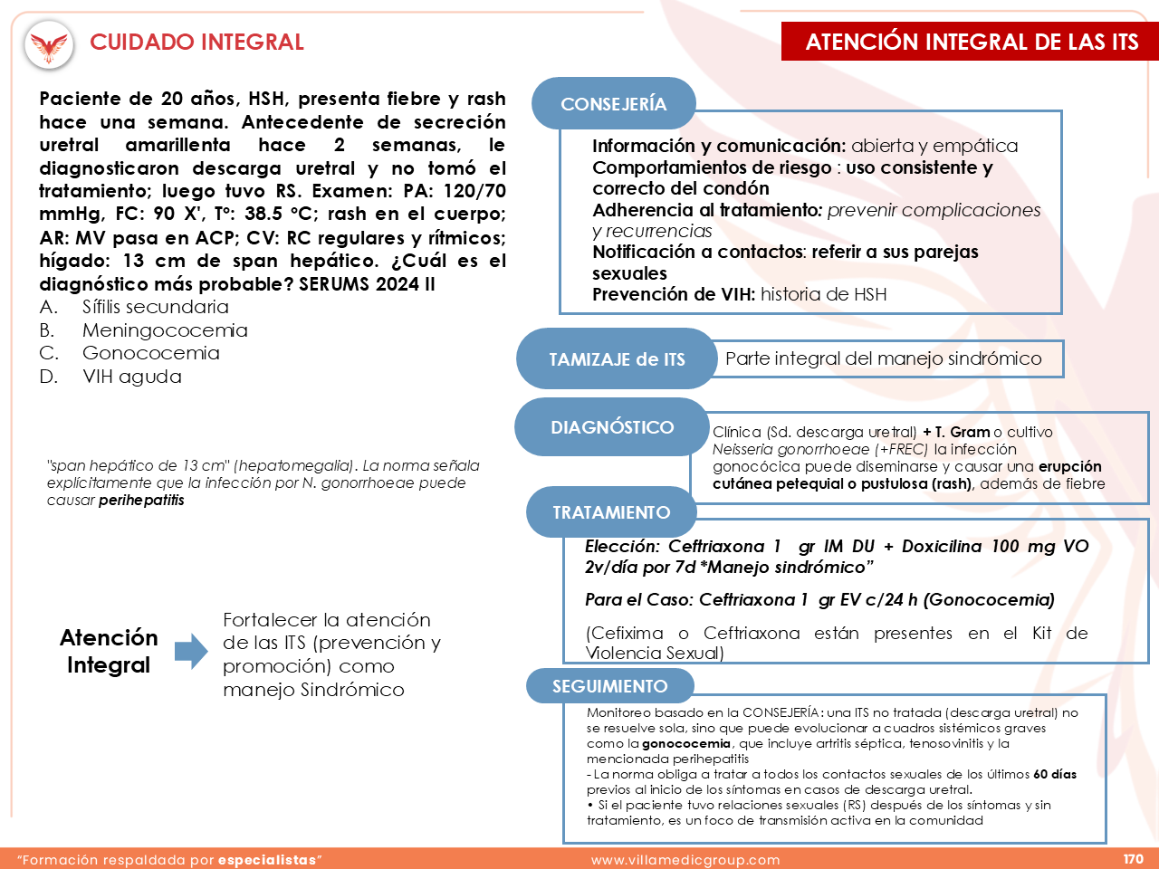 Slide 170