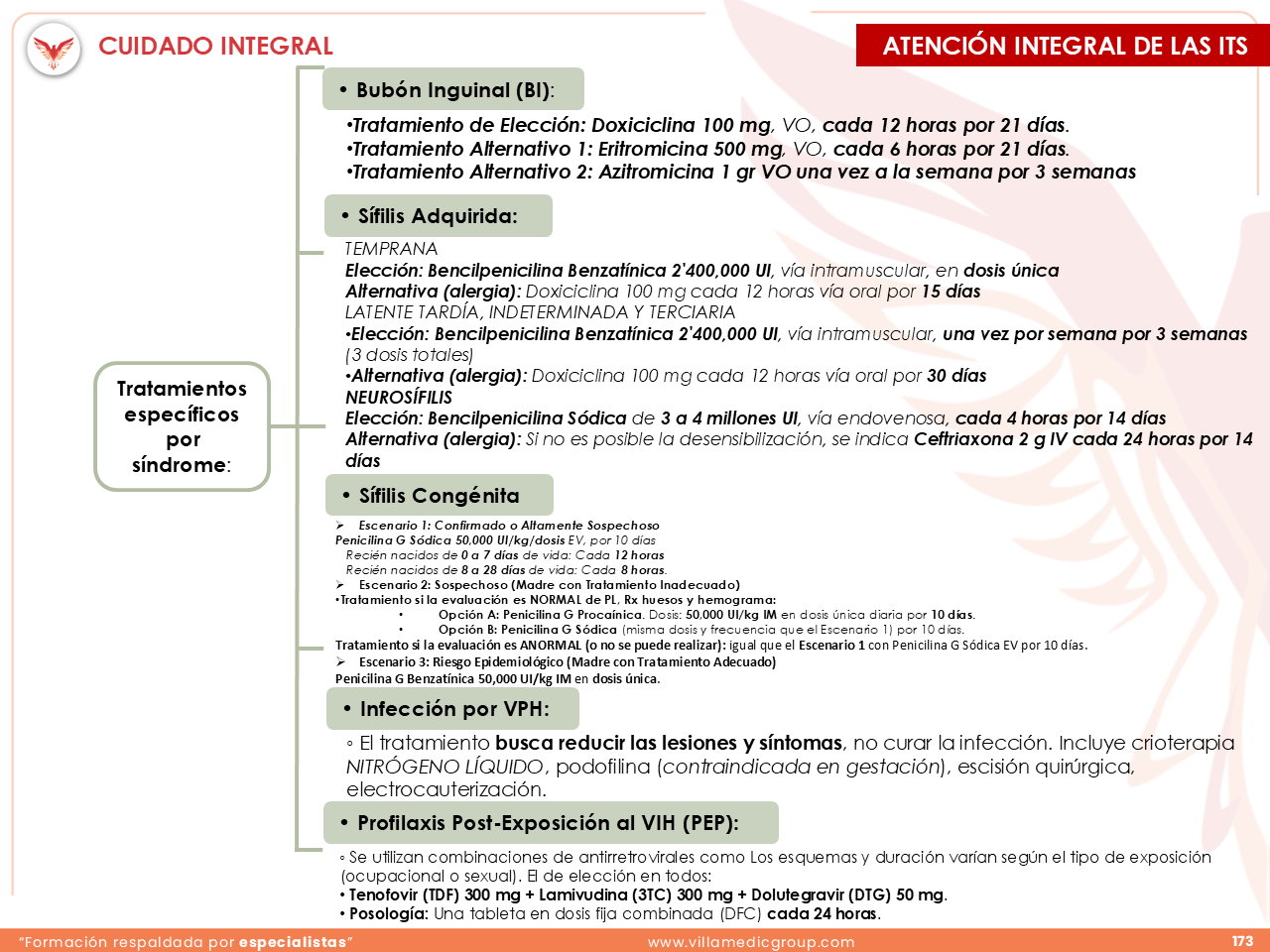 Slide 173