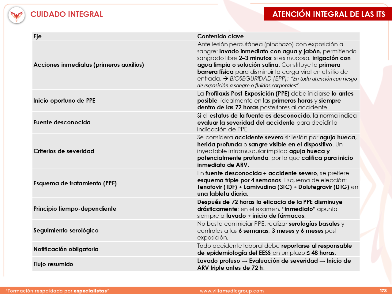 Slide 178