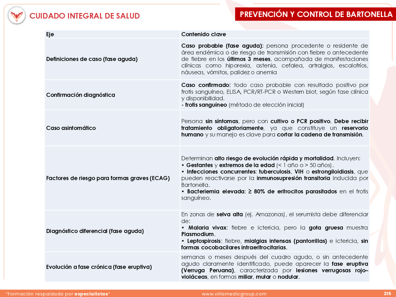 Slide 215