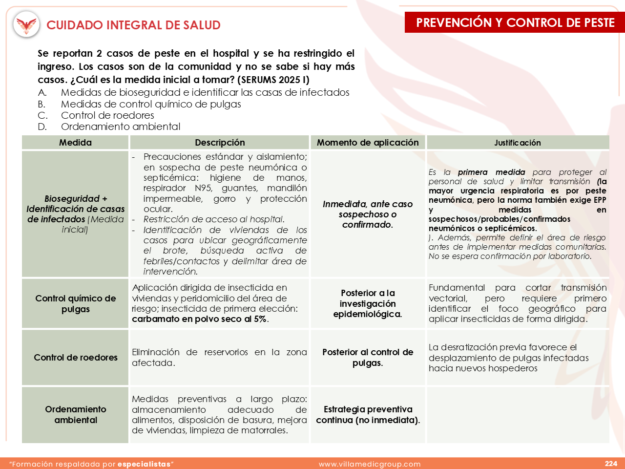 Slide 224
