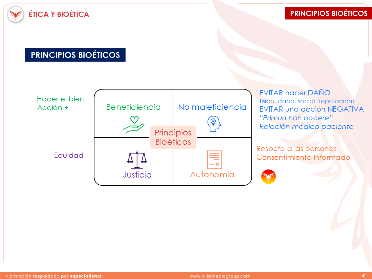 Slide 6