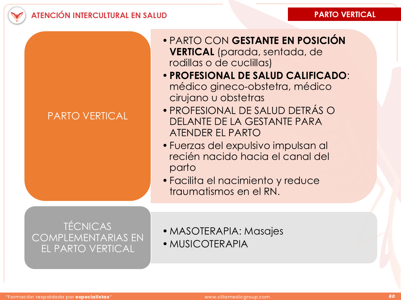 Slide 60