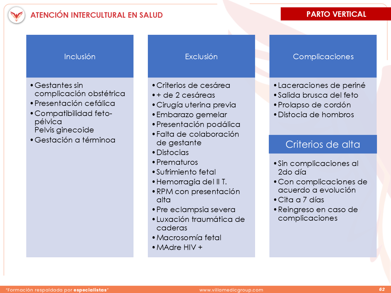 Slide 62