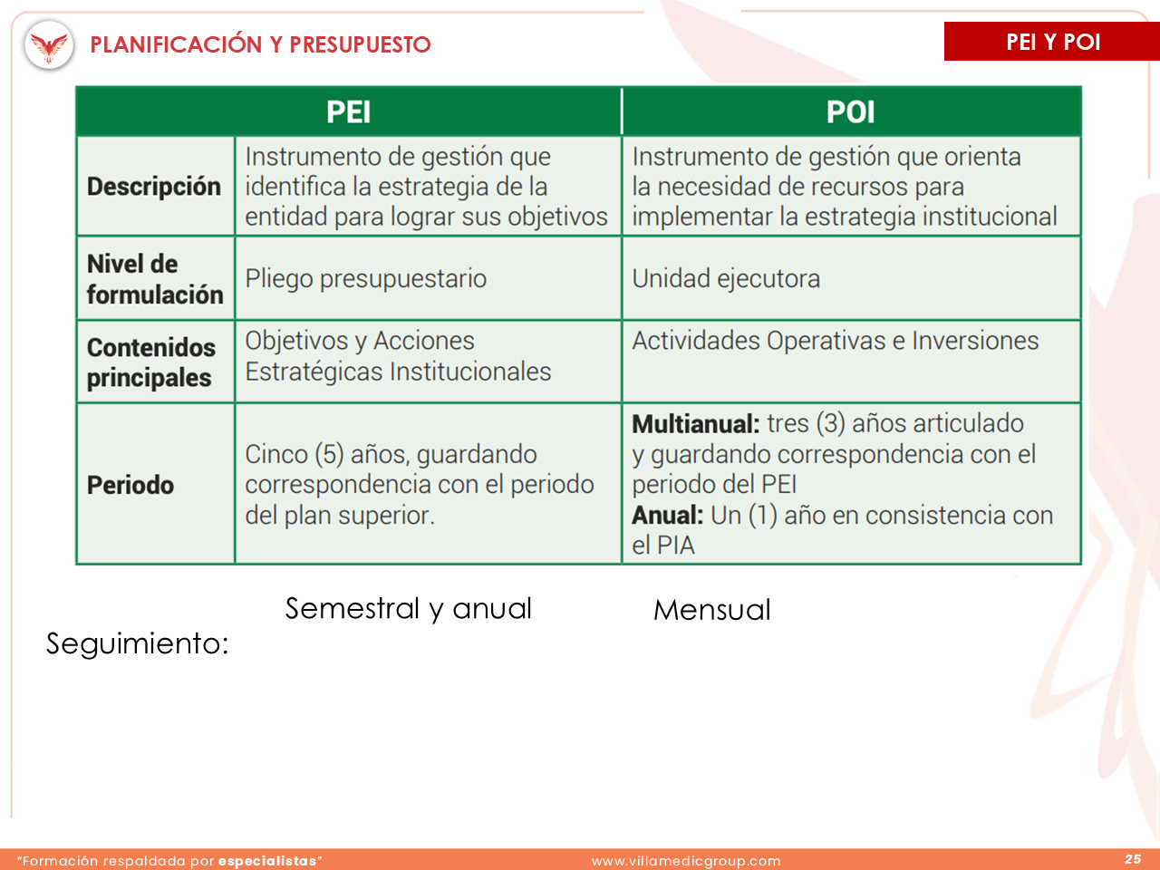 Slide 25