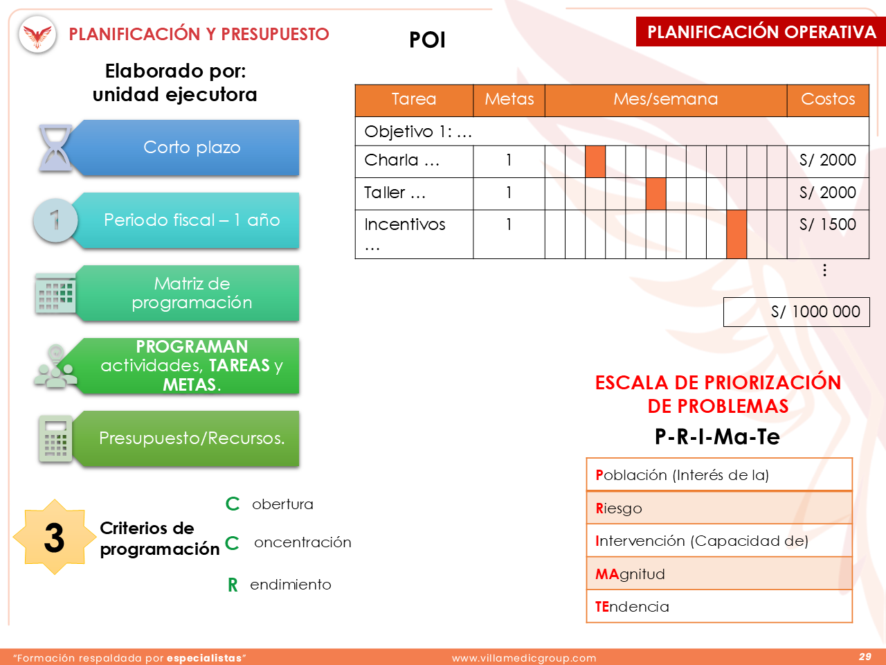 Slide 29