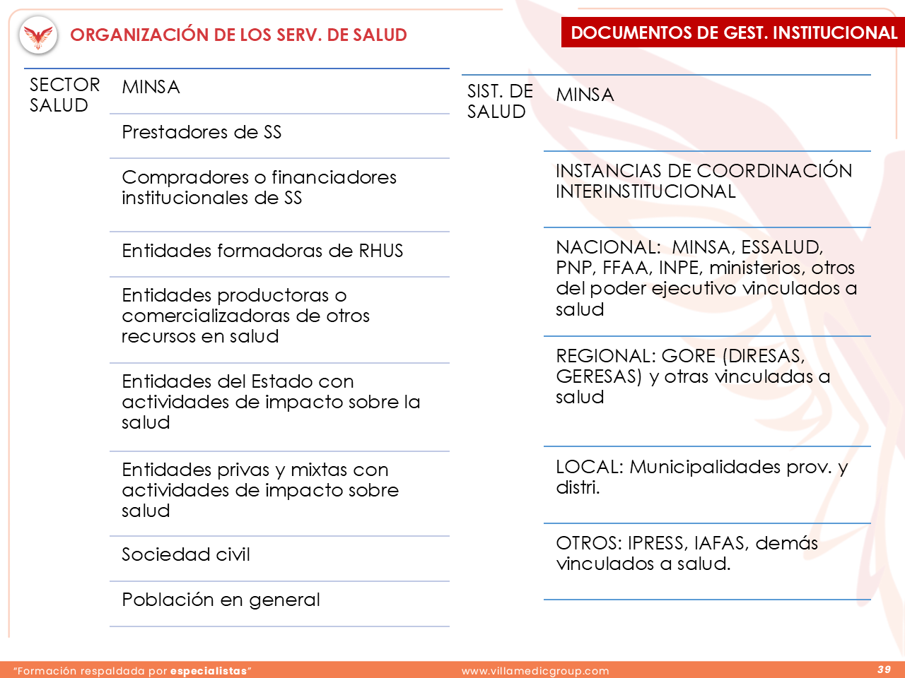 Slide 39