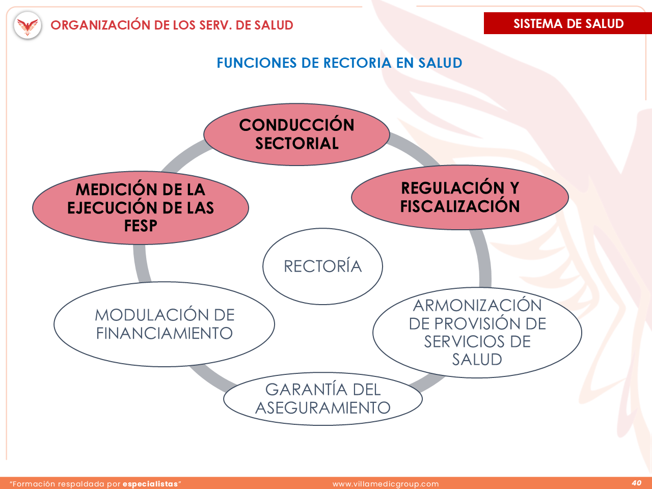 Slide 40
