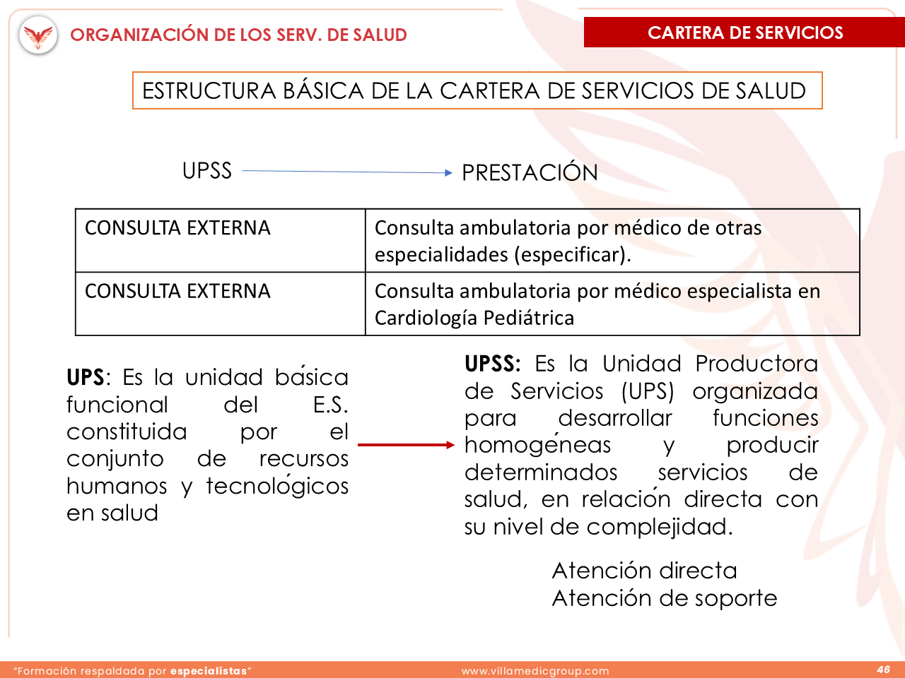 Slide 46
