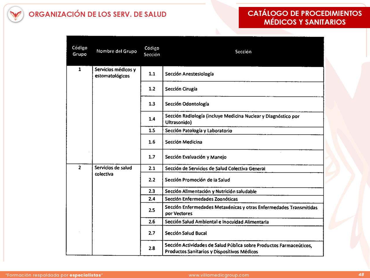 Slide 48