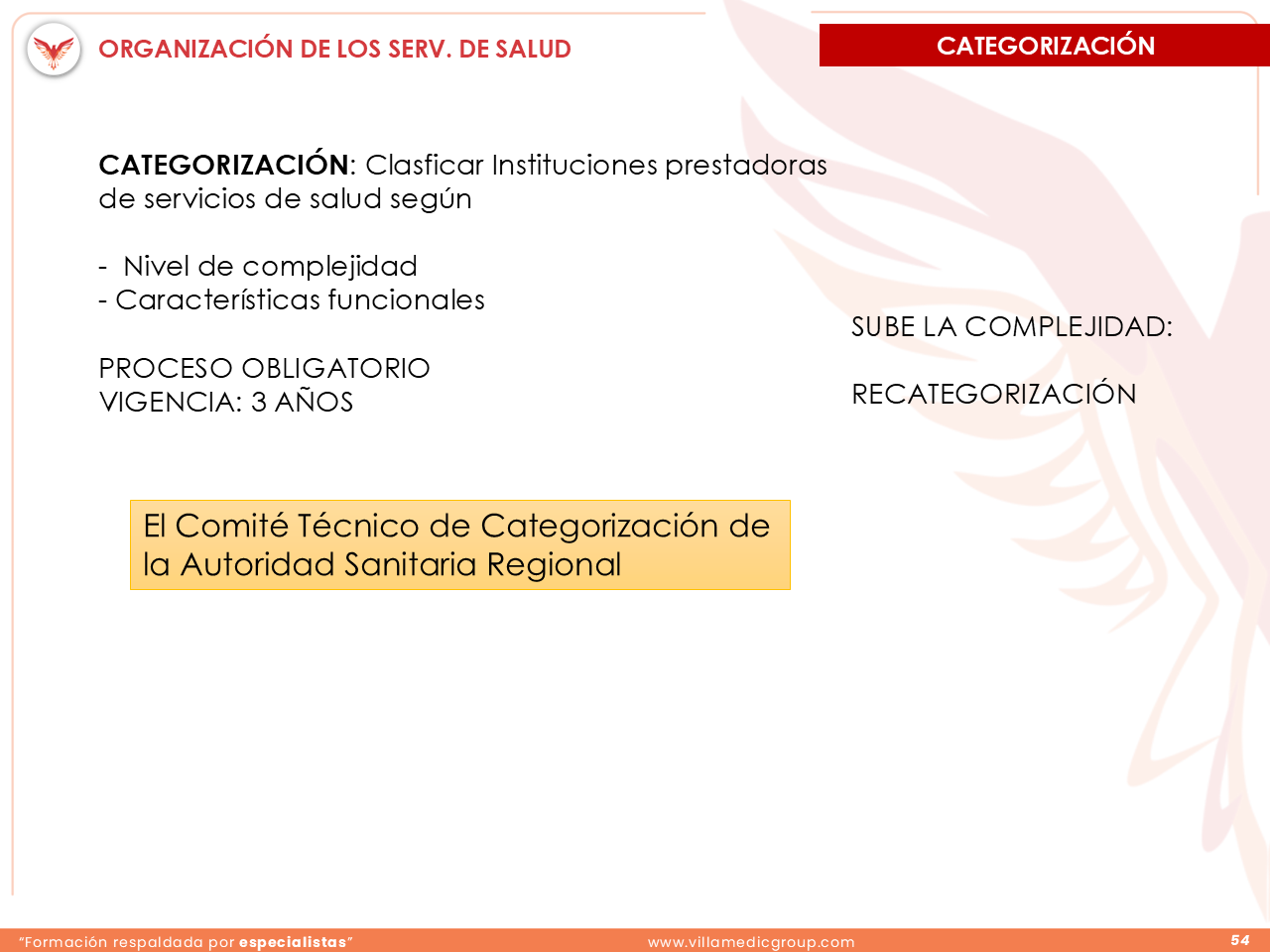Slide 54