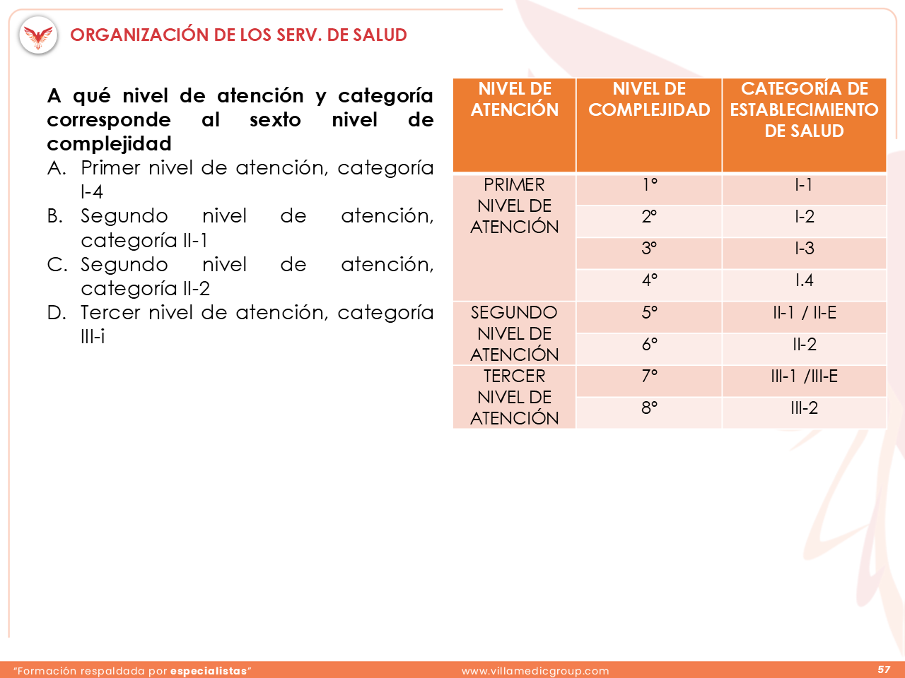 Slide 57