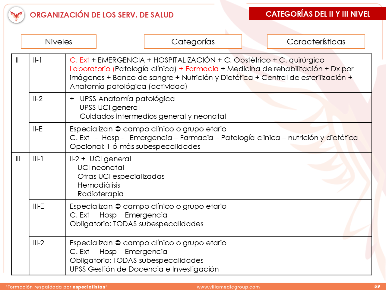 Slide 59