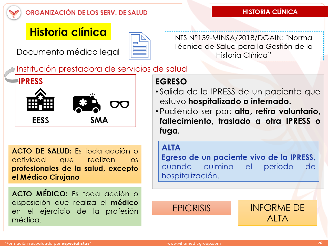 Slide 70