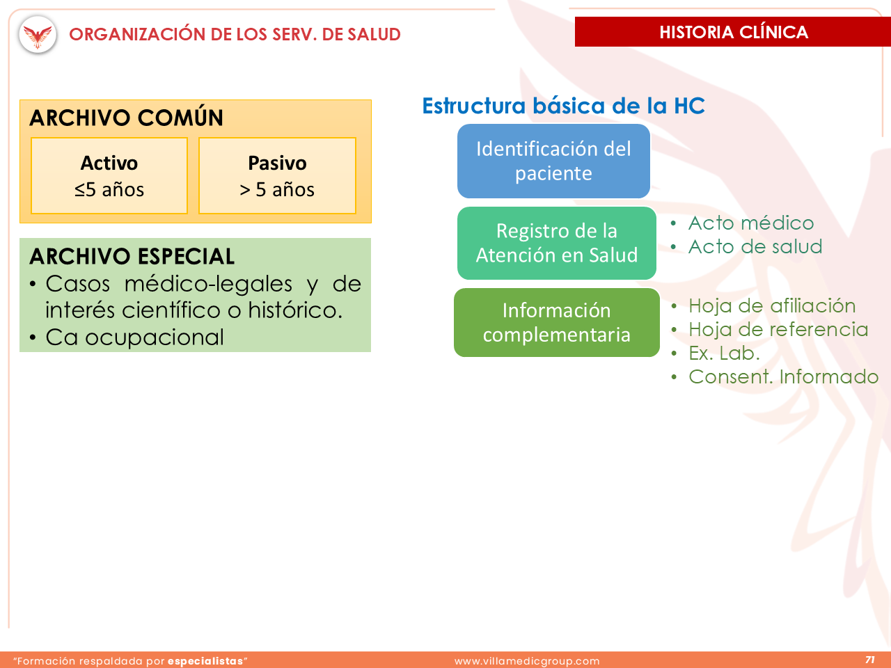 Slide 71
