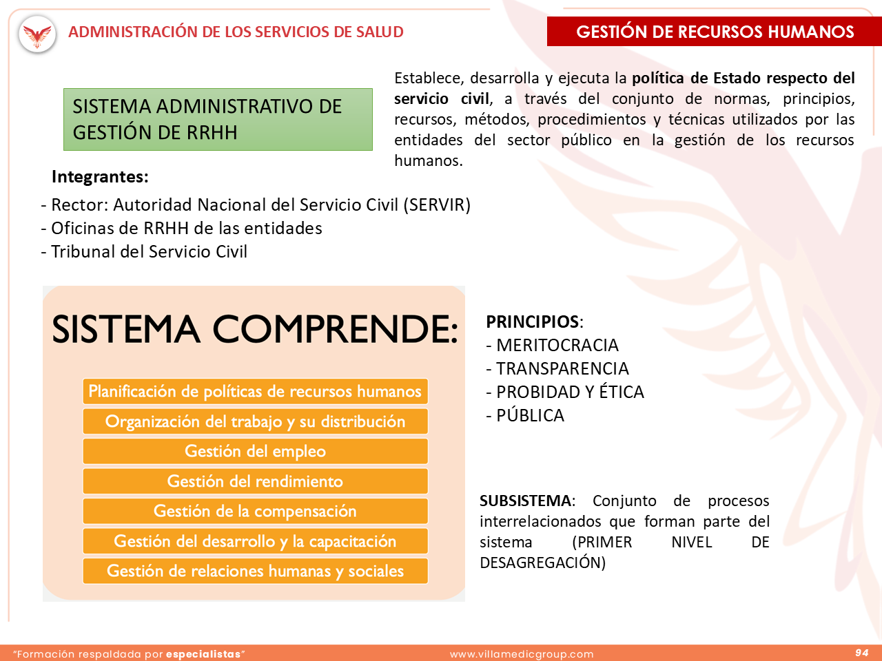 Slide 94