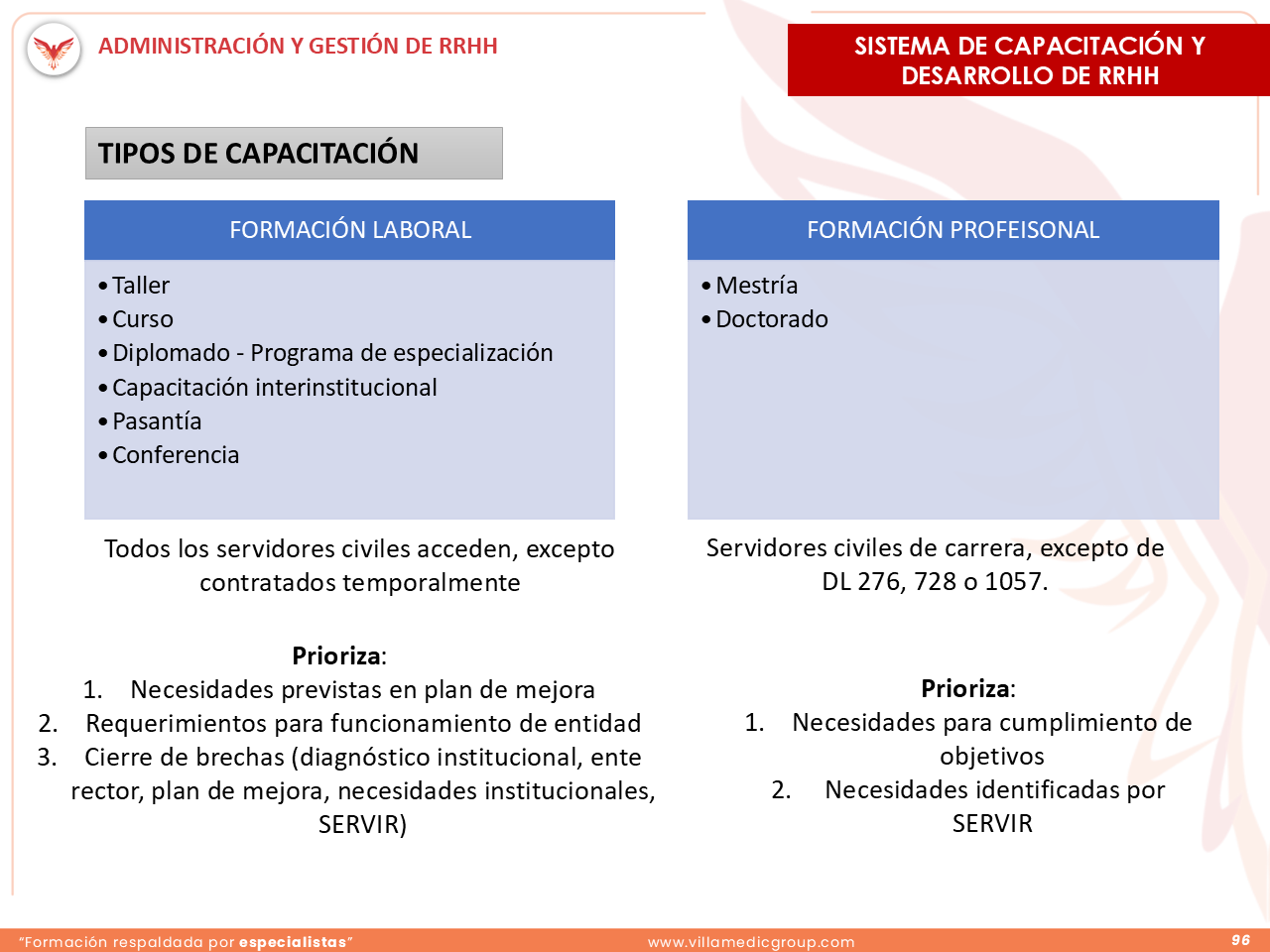 Slide 96