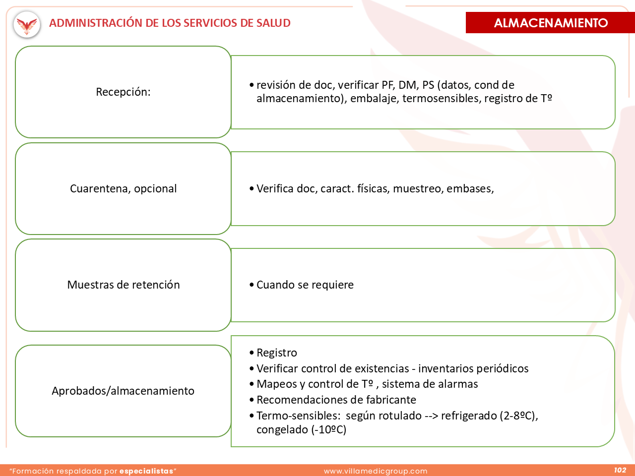 Slide 102