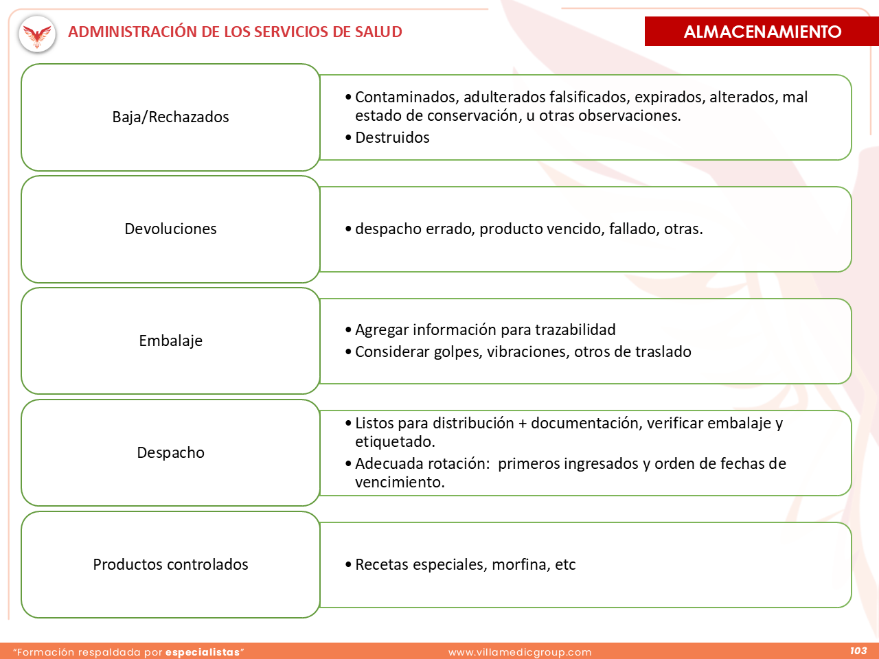 Slide 103