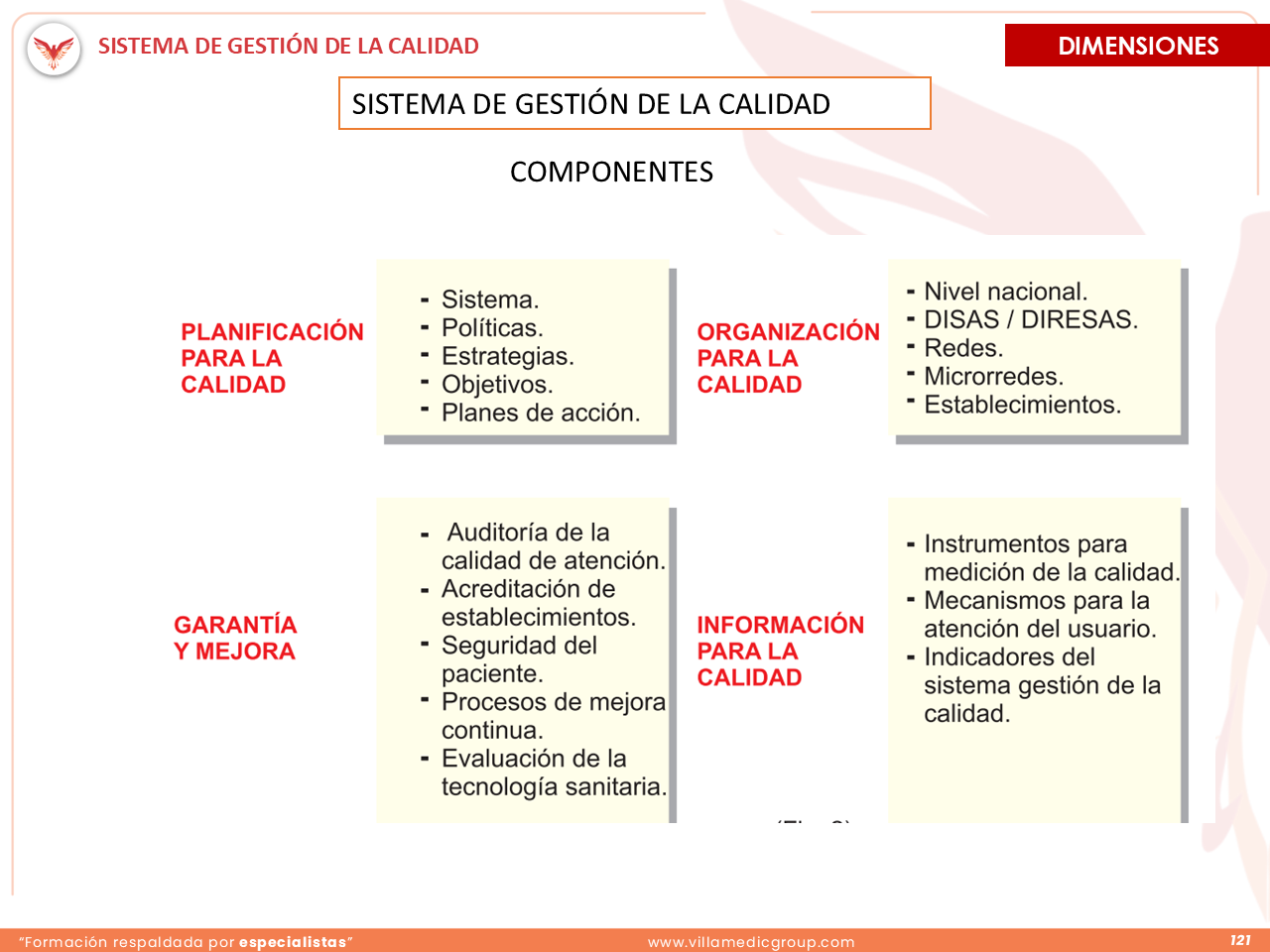 Slide 121