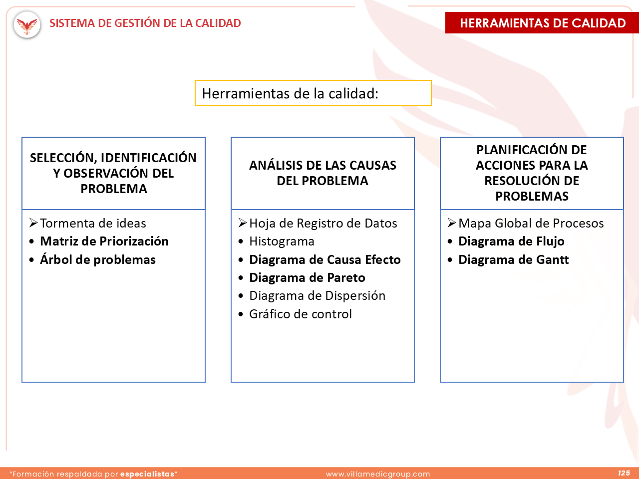 Slide 125