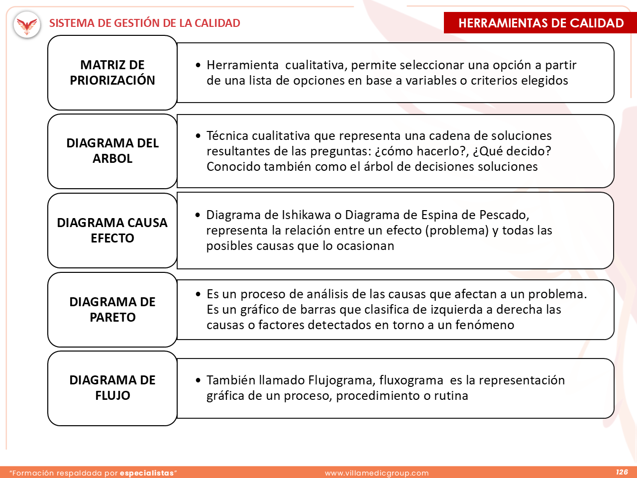 Slide 126