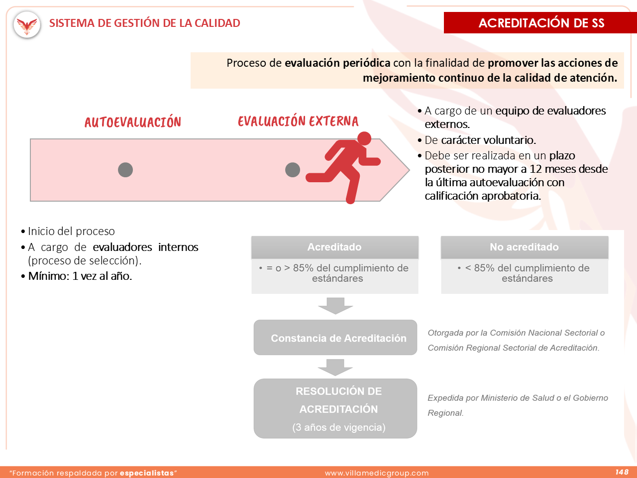 Slide 148