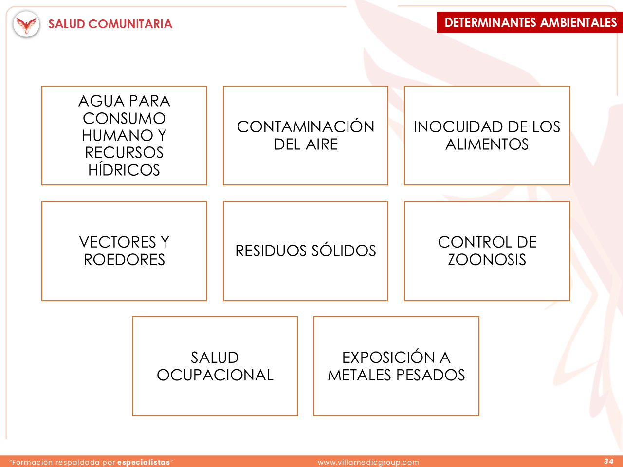 Slide 34