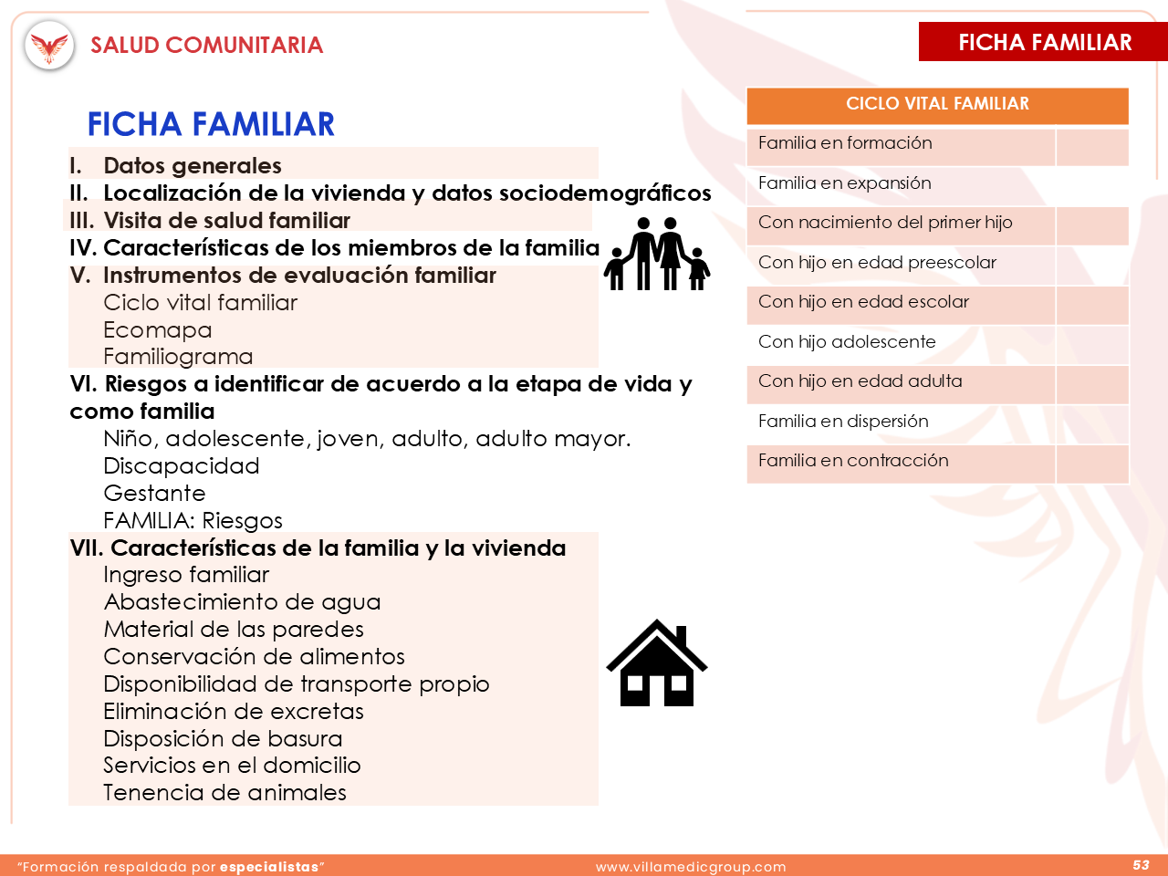 Slide 53