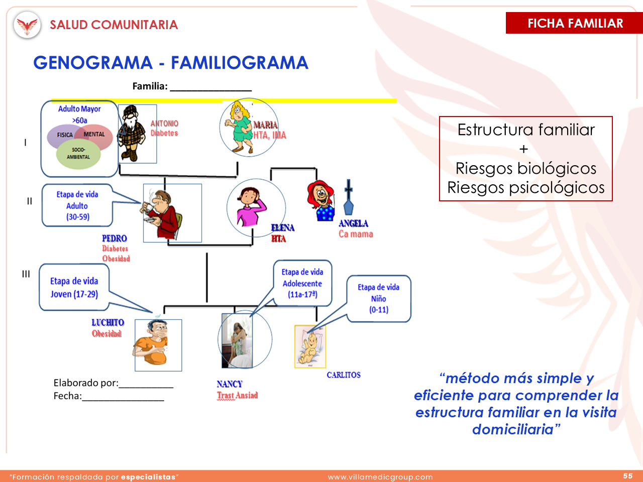 Slide 55