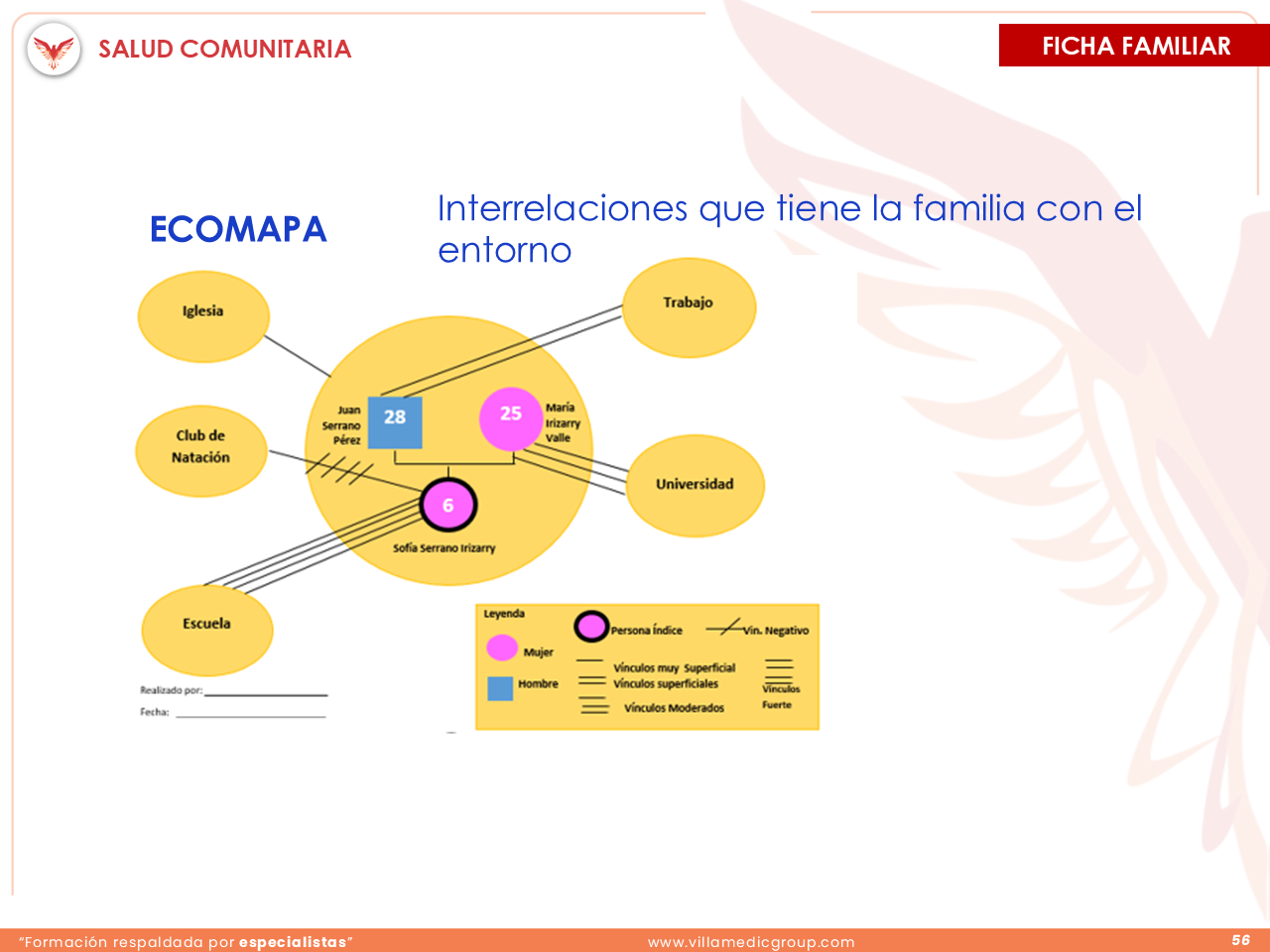 Slide 56
