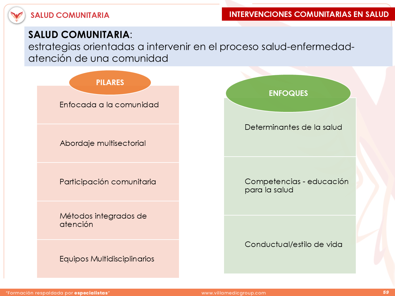 Slide 59