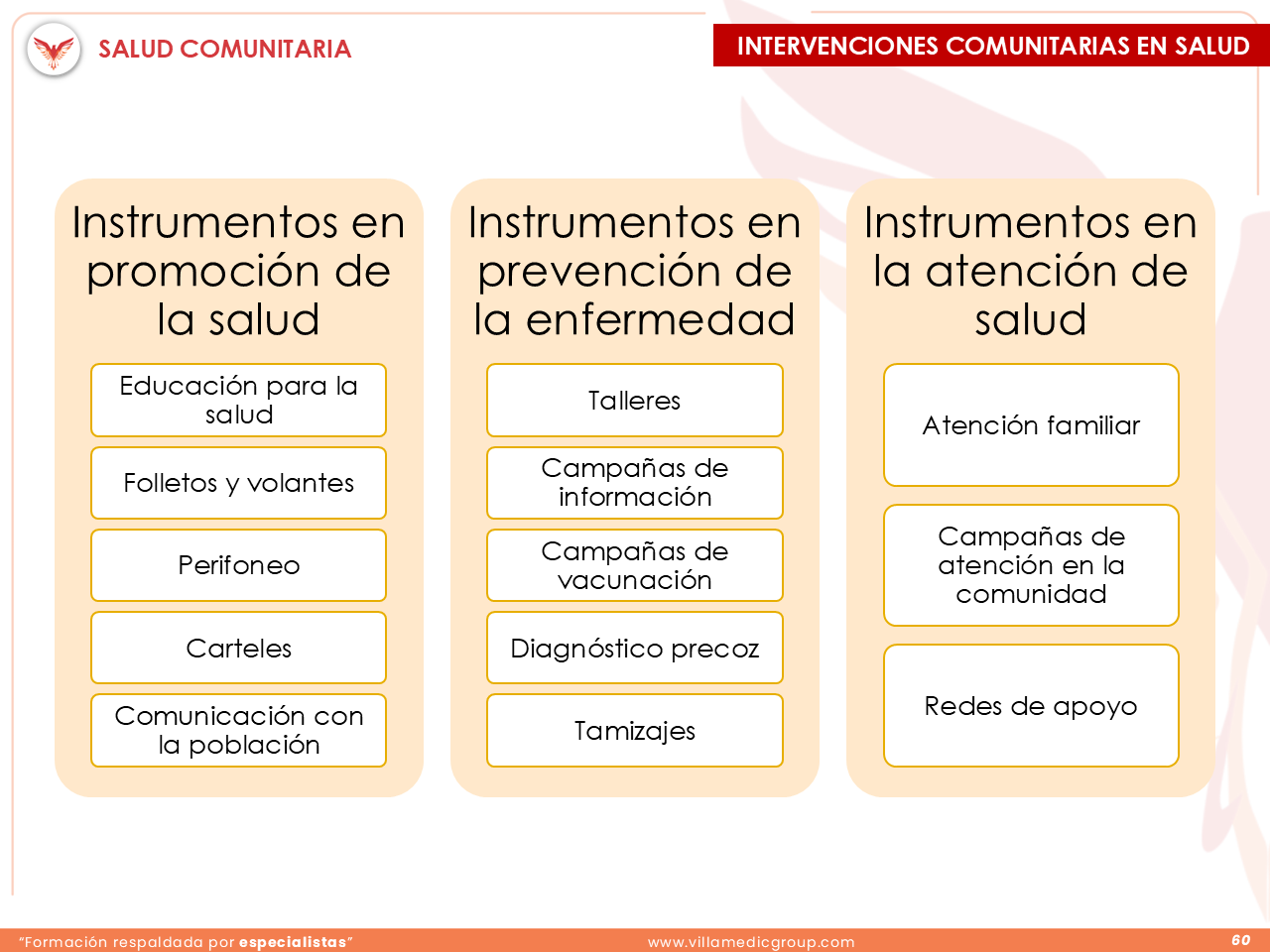 Slide 60