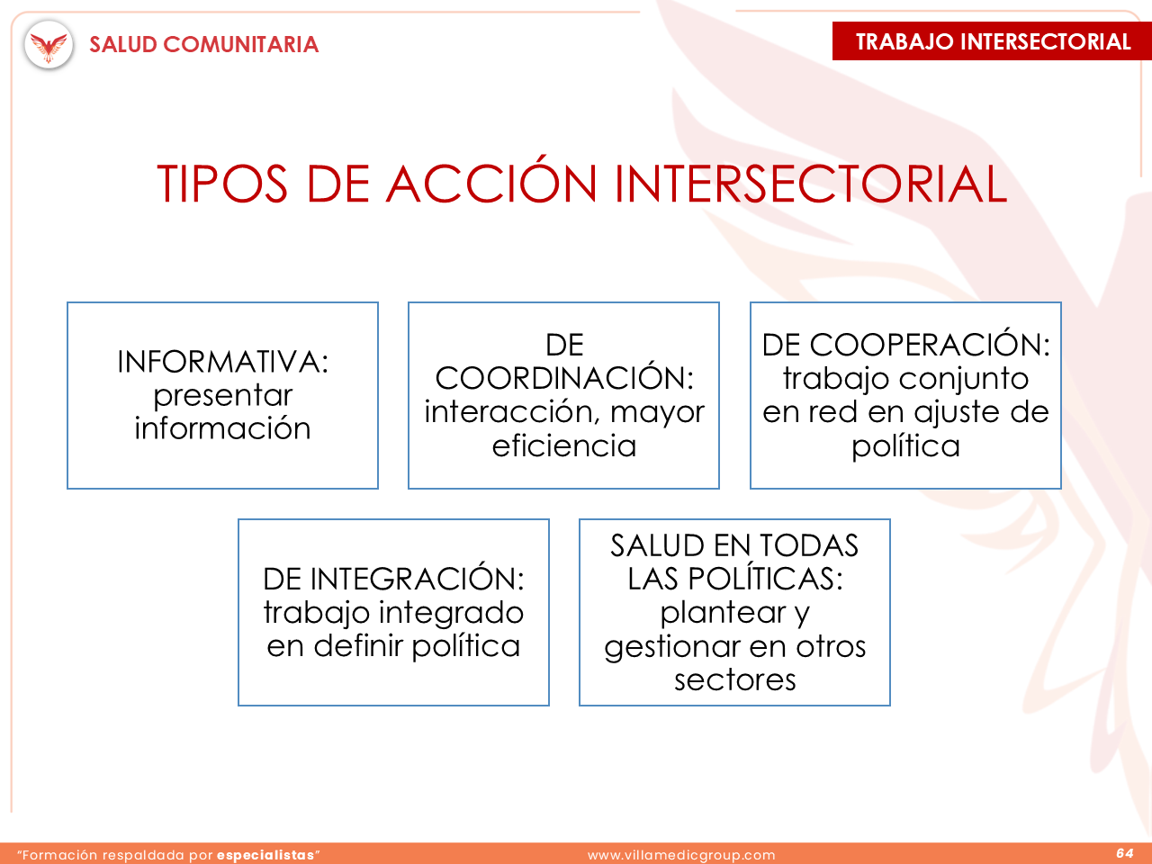 Slide 64
