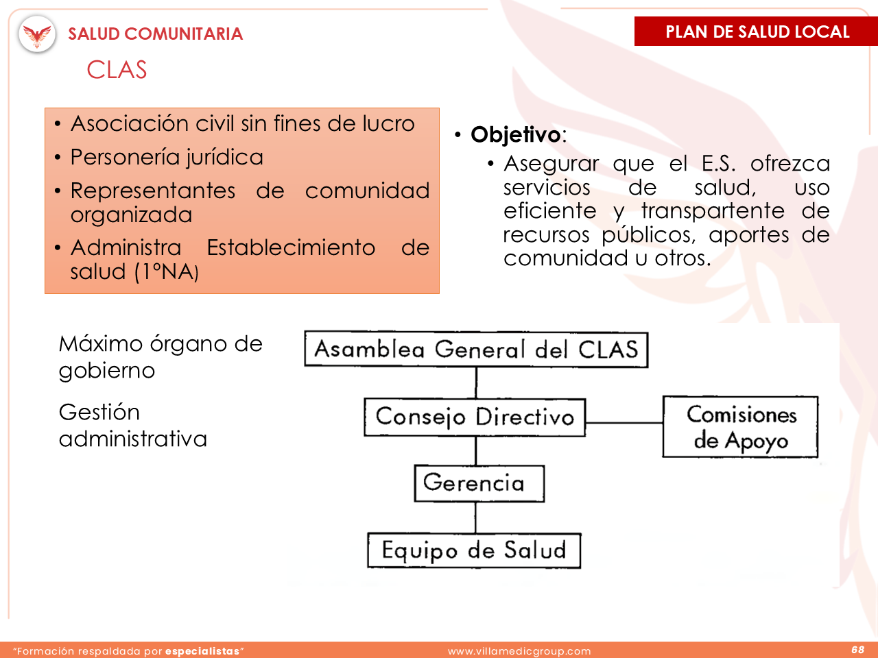 Slide 68