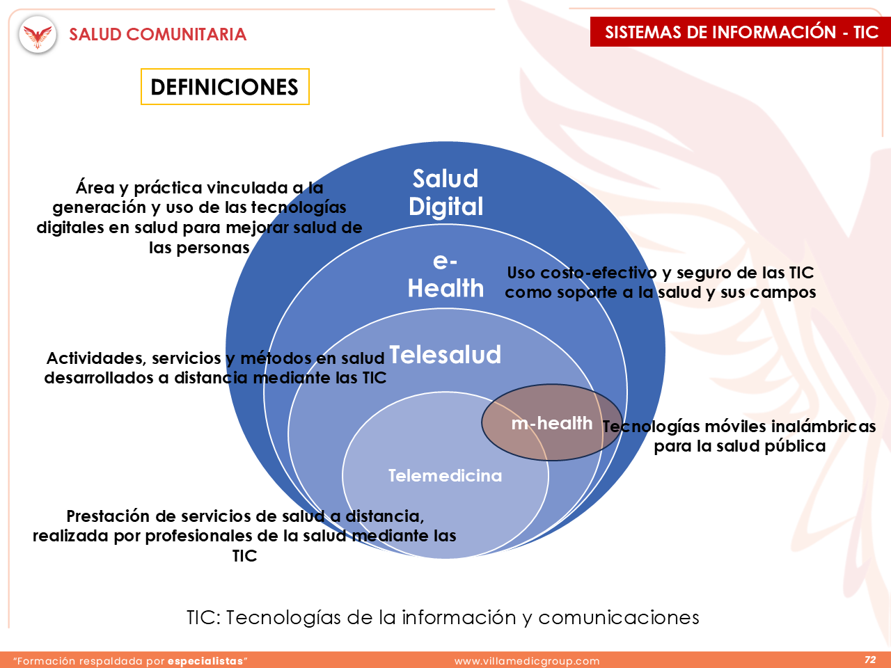 Slide 72