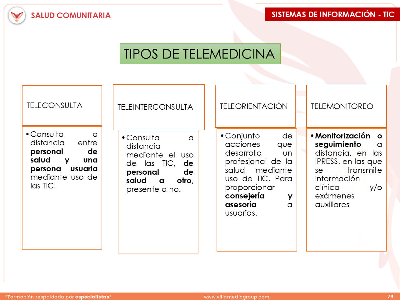 Slide 74