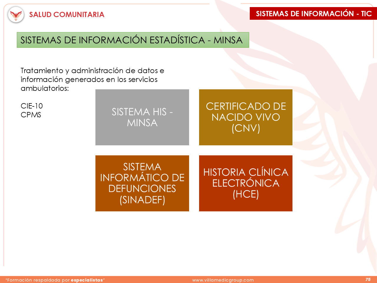 Slide 75