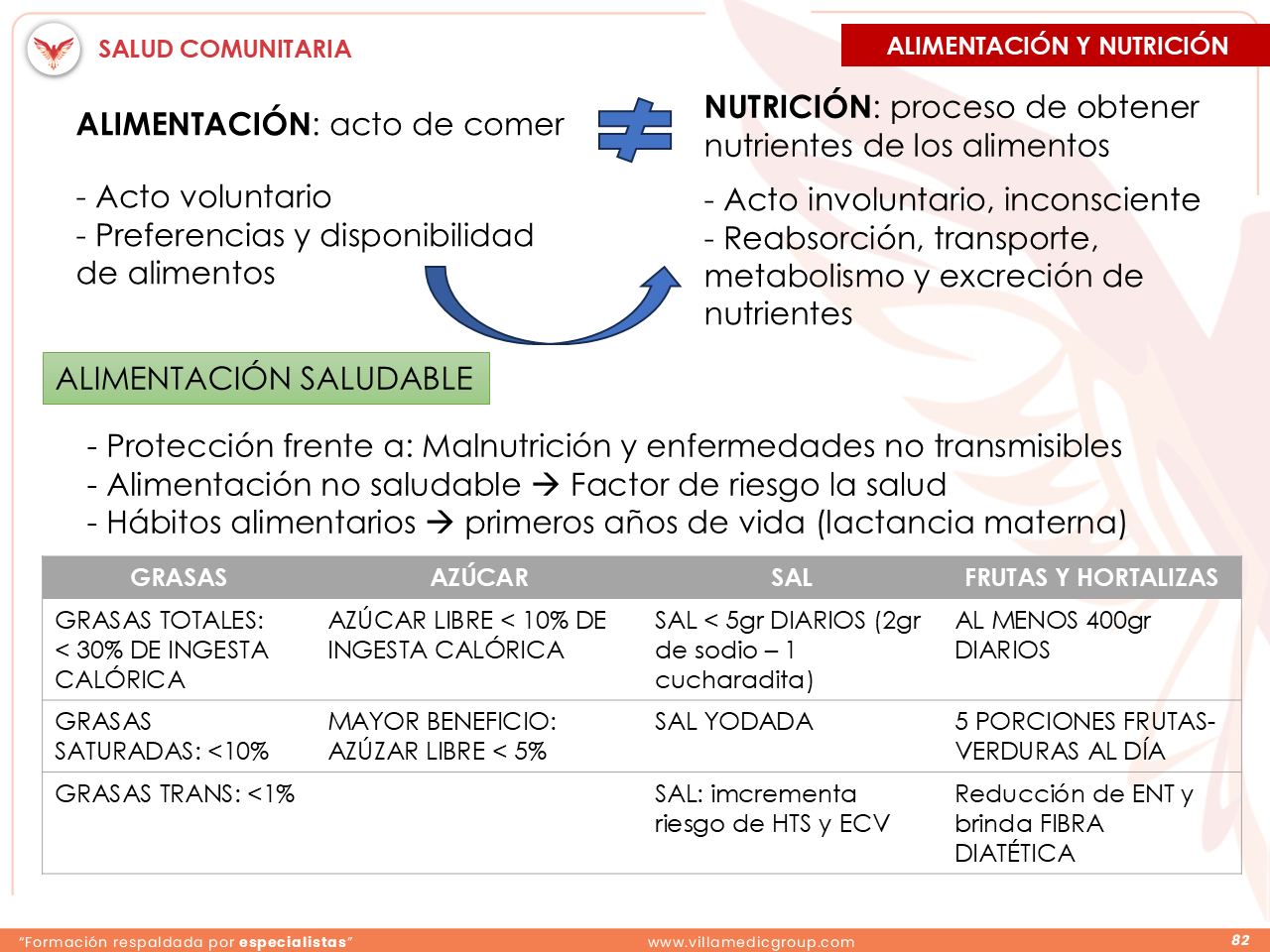 Slide 82