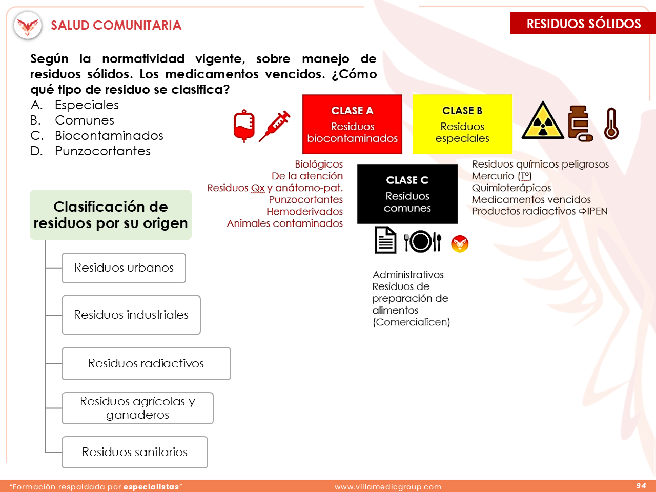 Slide 94