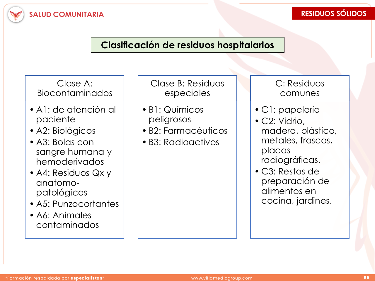 Slide 95