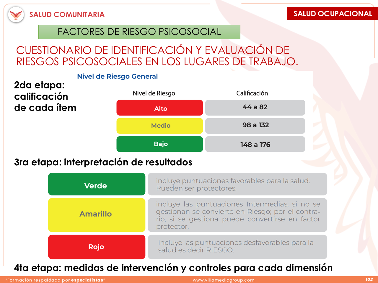 Slide 102